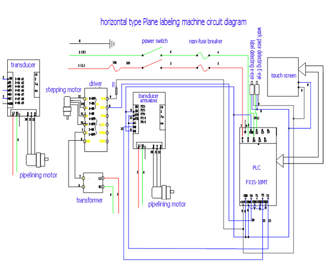 HAY SUS304 servo موټور اتومات پړاو بوتل لیبل کولو ماشین PLC کنټرول
