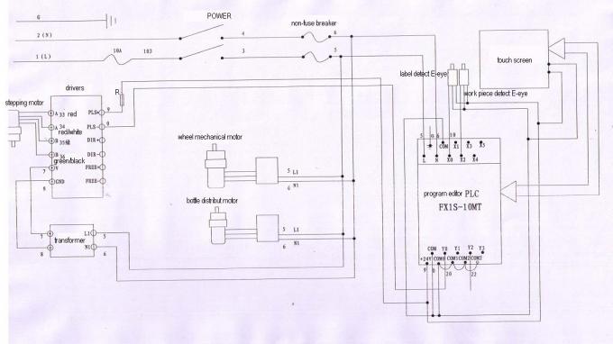د HG ریډ شراب لیبل کولو ماشین د ګلاس شراب بوتل لیبل کولو ماشین PLC کنټرول سیسټم MITSUBISHI برانډ